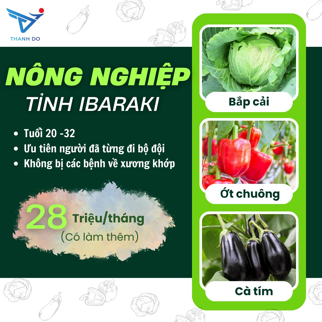 TUYÊN DỤNG 2F NAM ĐƠN HÀNG NÔNG NGHIỆP